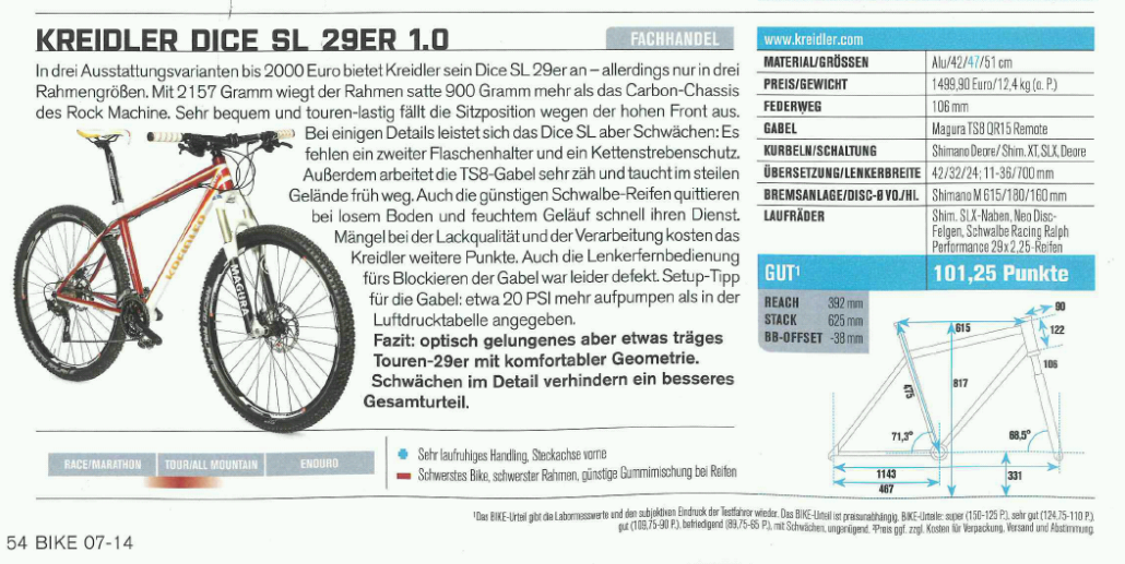 kreidler dice 29er