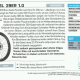 Recenzja roweru Kreidler Dice SL 29R 1.0