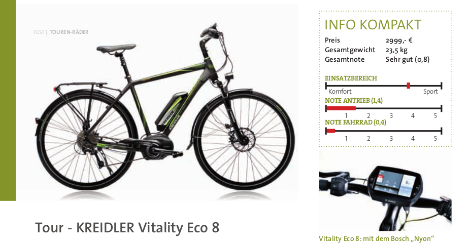 Kreidler Vitality Eco 8 Rower Elektryczny Dla Milosnikow Podrozy